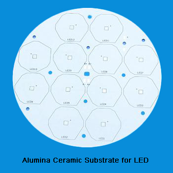 Alumina Ceramic CoB Substrate