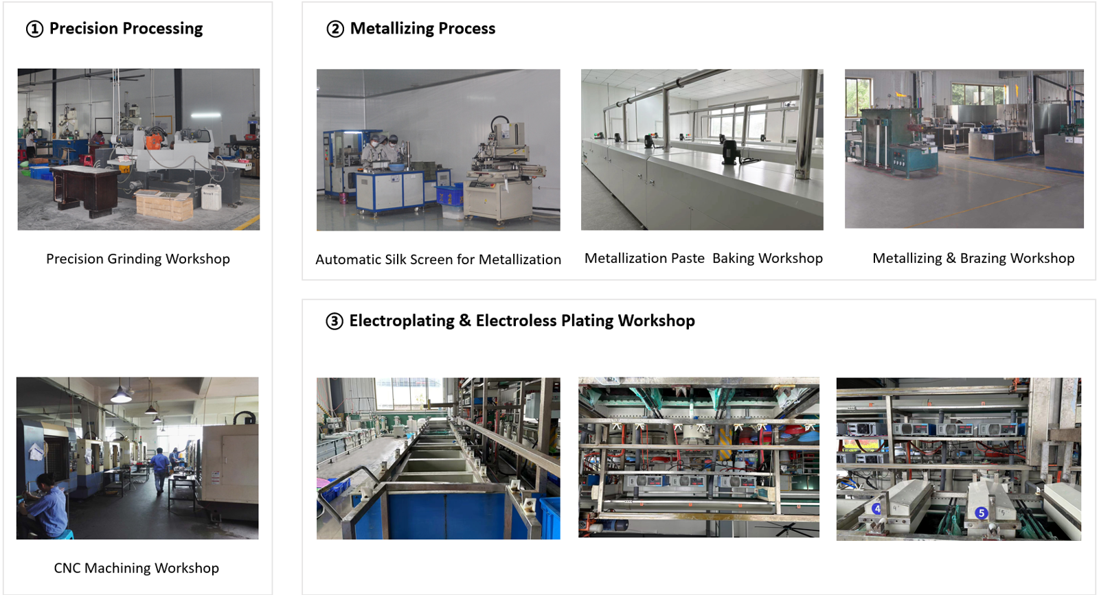 Manufacturing Equipment