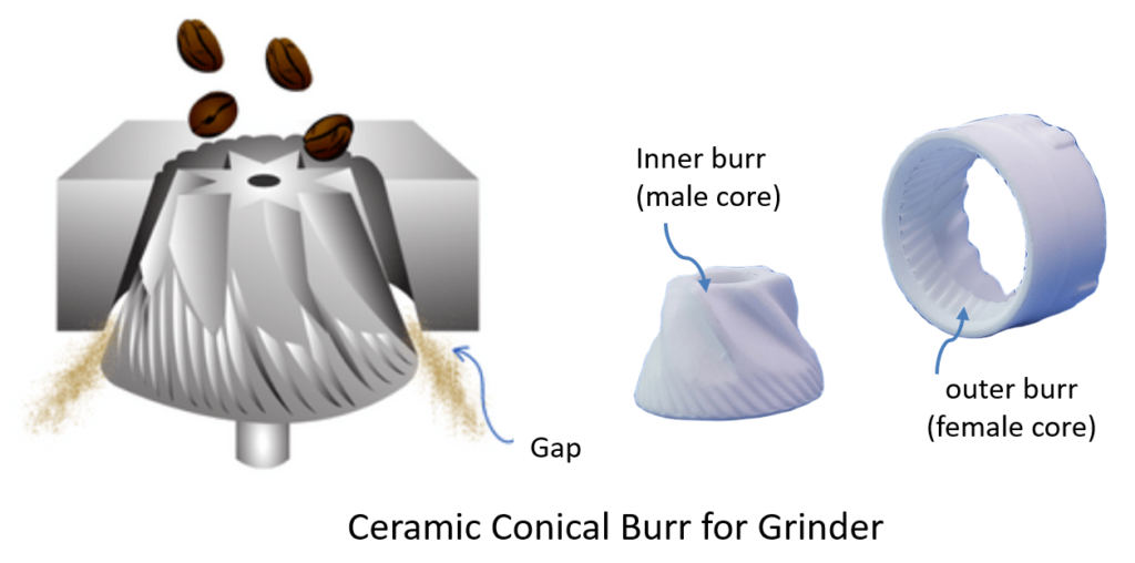 ceramic conical burr for grinder
