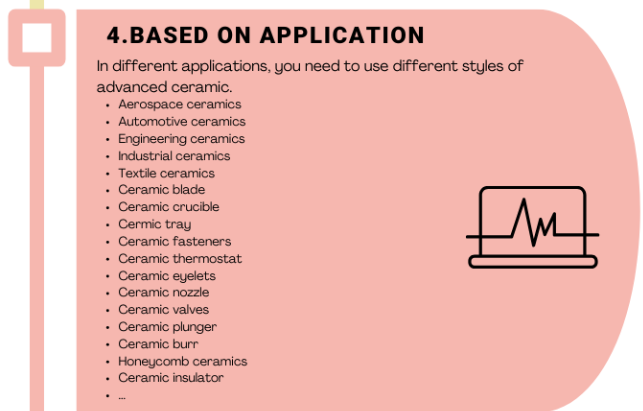 advanced ceramic types on application